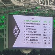 BORUSSIA - FC Augsburg 6.10.2019